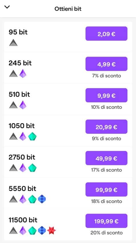 Come donare bits su Twitch